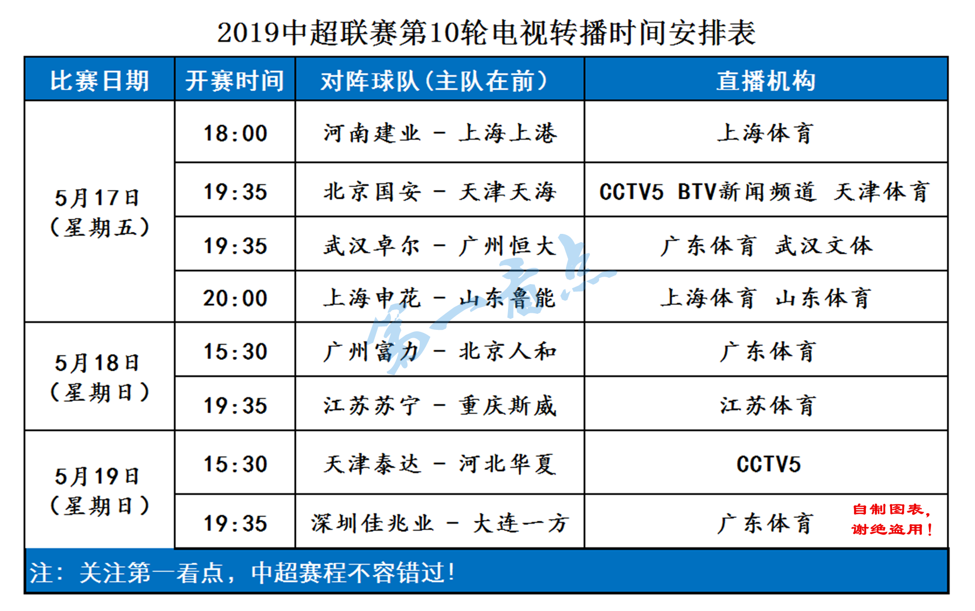 北京国安积分榜领先，稳坐榜首位置