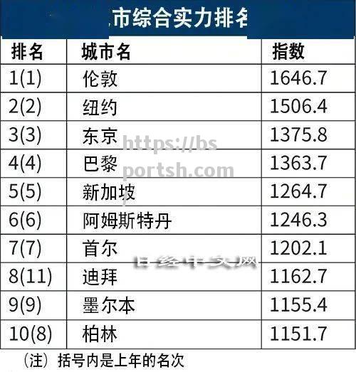 四川队全面展现实力，稳固积分榜上的排名